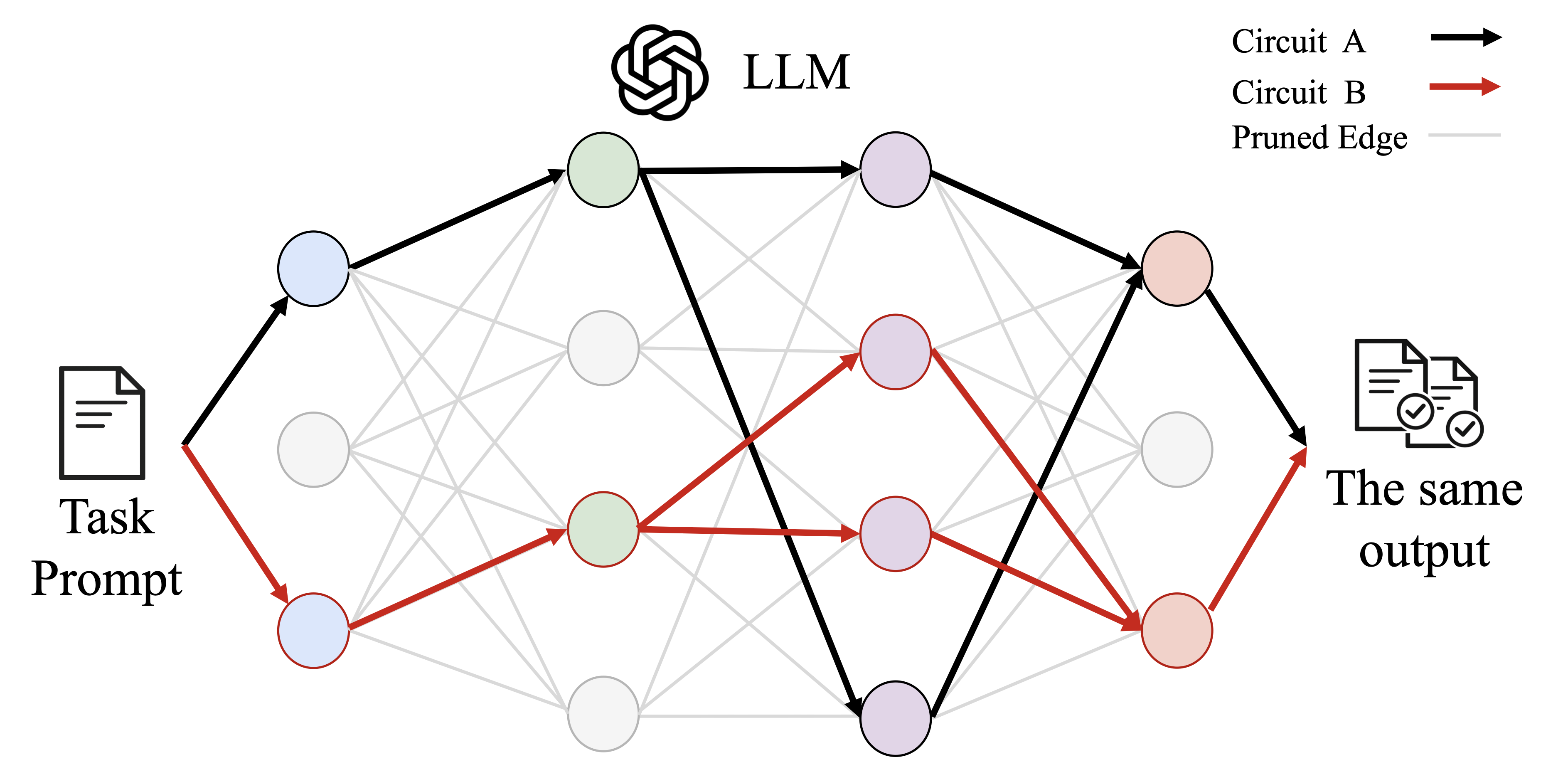 icml_paper.png